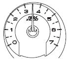 Tachometer: Indicates the engine