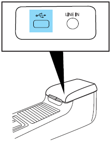 usb port lincoln