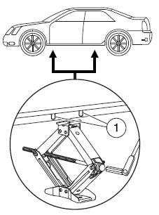 3. Put the jack in the jack locator