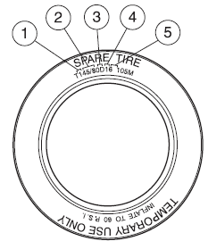 T type tires have some additional