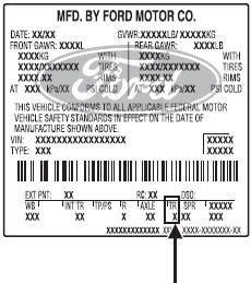 Transmission code designations