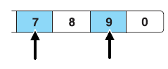 3. Slowly drive the vehicle in a