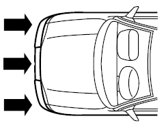 The airbags inflate and deflate