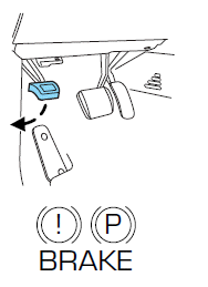 The BRAKE warning lamp in the