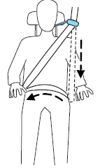 WARNING: Position the safety belt comfort guide so that the