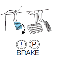 The BRAKE warning lamp in the