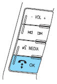 SYNC system hands free control features