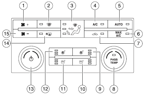 Dual automatic temperature control (datc) system with heated and cooled seats