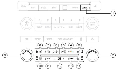 Temperature conversion: To switch between Fahrenheit and Celsius,