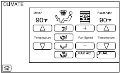 Temperature Press the