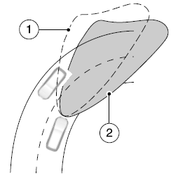 The headlamp beams move in the same direction as the steering wheel