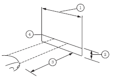 1. Park the vehicle directly in front of a wall or screen on a level surface,