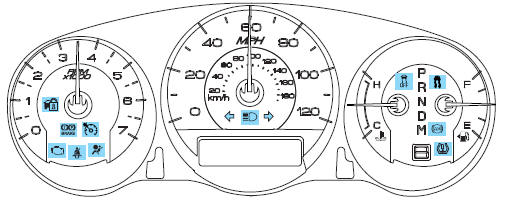 Standard instrument cluster shown; metric cluster similar