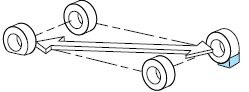 1. Block both the front and rear of