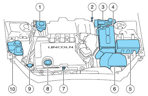 3.5L V6 engine