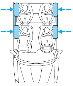 The design and development of the