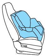 1. Position the child safety seat in a