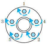 7. Remove the jack and fully tighten