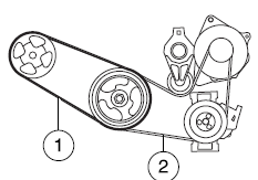 Engine drivebelt routing