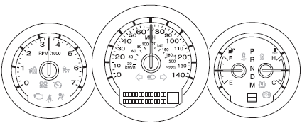 Speedometer: