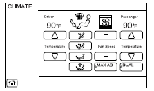 Temperature Press the