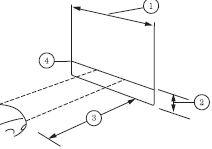 2. Measure the height of the