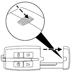 Your IA keys are programmed to