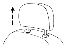 3. Lower the head restraint by