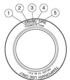 Note: The temporary tire size for