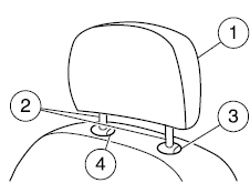 To adjust the head restraint, do the following: