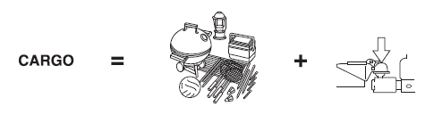 Cargo Weight  includes all weight added to the Base Curb Weight,