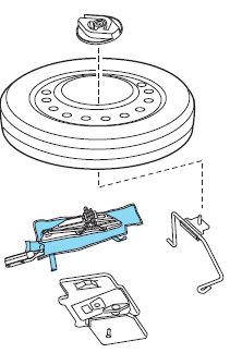 Tire change procedure