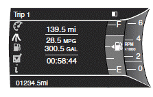  Trip distance  shows the accumulated trip distance.