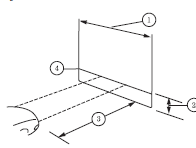 2. Measure the height of the