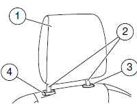 To adjust the head restraint, do the following: