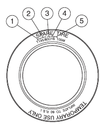 1. T: Indicates a type of tire,