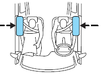 The side airbag system consists of