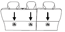 3. Clip the tether strap to the