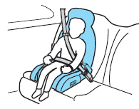 Children and booster seats vary in size and shape. Choose a booster that
