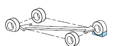 2. Loosen each wheel lug nut