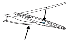 2. Grab the primary structure of the