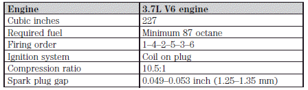 Engine drivebelt routing