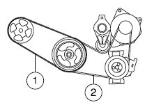 1. Short drivebelt is on first pulley groove closest to engine.